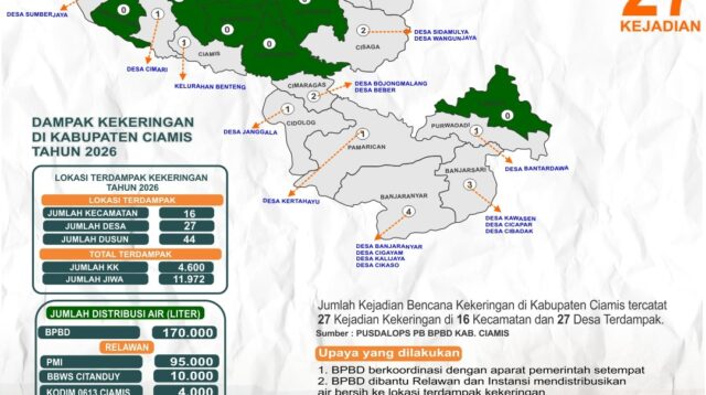 Image of Karhutla